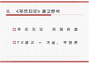 아파트시장 환경분석 및 광고분석 9페이지