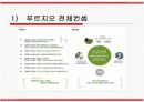 아파트시장 환경분석 및 광고분석 11페이지
