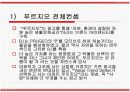 아파트시장 환경분석 및 광고분석 12페이지