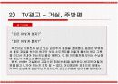 아파트시장 환경분석 및 광고분석 14페이지
