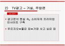 아파트시장 환경분석 및 광고분석 15페이지