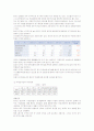 넥센테크 2008년4분기 기업분석 및 전망(2009년2분기 까지) 3페이지