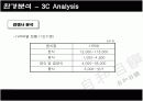 특색있는 사업계획서 9페이지