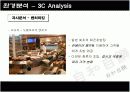 특색있는 사업계획서 11페이지