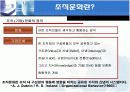 기업사례를 통해 알아보는 조직문화 4페이지