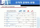 기업사례를 통해 알아보는 조직문화 9페이지