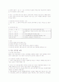 미국의 공무원제도 3페이지