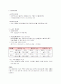 채권투자전략 1페이지