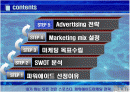 파워에이드 성공전략 2페이지