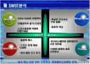 파워에이드 성공전략 4페이지