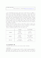 가족친화경영에 따른 직무만족의 효과에 초점을 두고 국내, 외 기업들의 사례를 바탕으로 경영효과를 살펴보시오. 6페이지