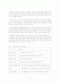도요타와 현대자동차의 경영전략 15페이지