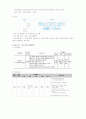 Wanna Be a Journalist -방송기자와 신문기자- 2페이지