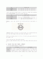 육류 및 알류 15페이지