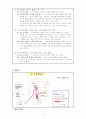 인지치료를 중심으로 정신분열병 사례에 대한 개입과정 조사 보고서 6페이지