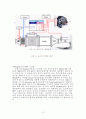 디젤엔진 배기가스정화장치용 DPNR(Diesel Particulate & NOx Reduction) 제조기술 10페이지