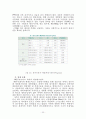 디젤엔진 배기가스정화장치용 DPNR(Diesel Particulate & NOx Reduction) 제조기술 23페이지