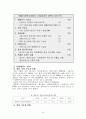 디젤엔진 배기가스정화장치용 DPNR(Diesel Particulate & NOx Reduction) 제조기술 26페이지