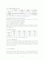 한국의 FTA에 관하여 알아보며 FTA의 실패사례를 통하여 자유무역 반대론자들의 입장에서 FTA의 역기능과 성급한 FTA 협상이 국가의 후생복지적인 측면에서 얼마나 악영향을 끼칠 수 있는가 하는 점을 알아보시오. 20페이지