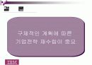 IBM과 Louis Gerstner분석 13페이지