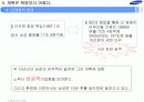 삼성 성공기업 사례분석 7페이지