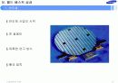 삼성 성공기업 사례분석 10페이지