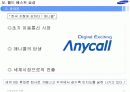 삼성 성공기업 사례분석 11페이지