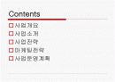 펜.레.터 여행 사업계획서 3페이지