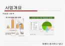 펜.레.터 여행 사업계획서 5페이지