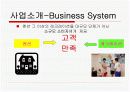 펜.레.터 여행 사업계획서 12페이지