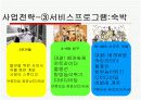 펜.레.터 여행 사업계획서 17페이지