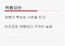 펜.레.터 여행 사업계획서 20페이지