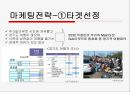 펜.레.터 여행 사업계획서 22페이지