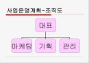 펜.레.터 여행 사업계획서 27페이지