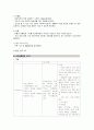PBL 임상종합평가 40페이지