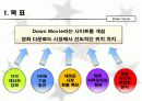 Down Movie사업계획서 3페이지
