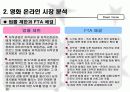 Down Movie사업계획서 7페이지