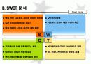 Down Movie사업계획서 9페이지
