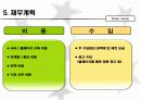 Down Movie사업계획서 13페이지