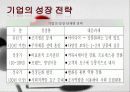 한국의 장수기업 분석 11페이지