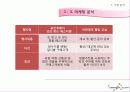 기업이벤트 6페이지