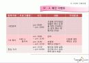 기업이벤트 16페이지