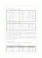 우리말 다듬기 3페이지