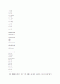 화용론 분석 - MBC 100분 토론 14페이지