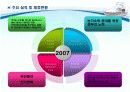 펜션사업계획서 7페이지