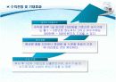 펜션사업계획서 11페이지