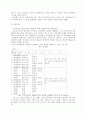 A.S.Neill의 교육사상과 섬머힐 학교 16페이지