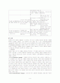 백혈구 장애 9페이지