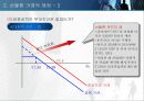다이아몬드 펀드 12페이지