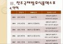 문화와 관광 17페이지